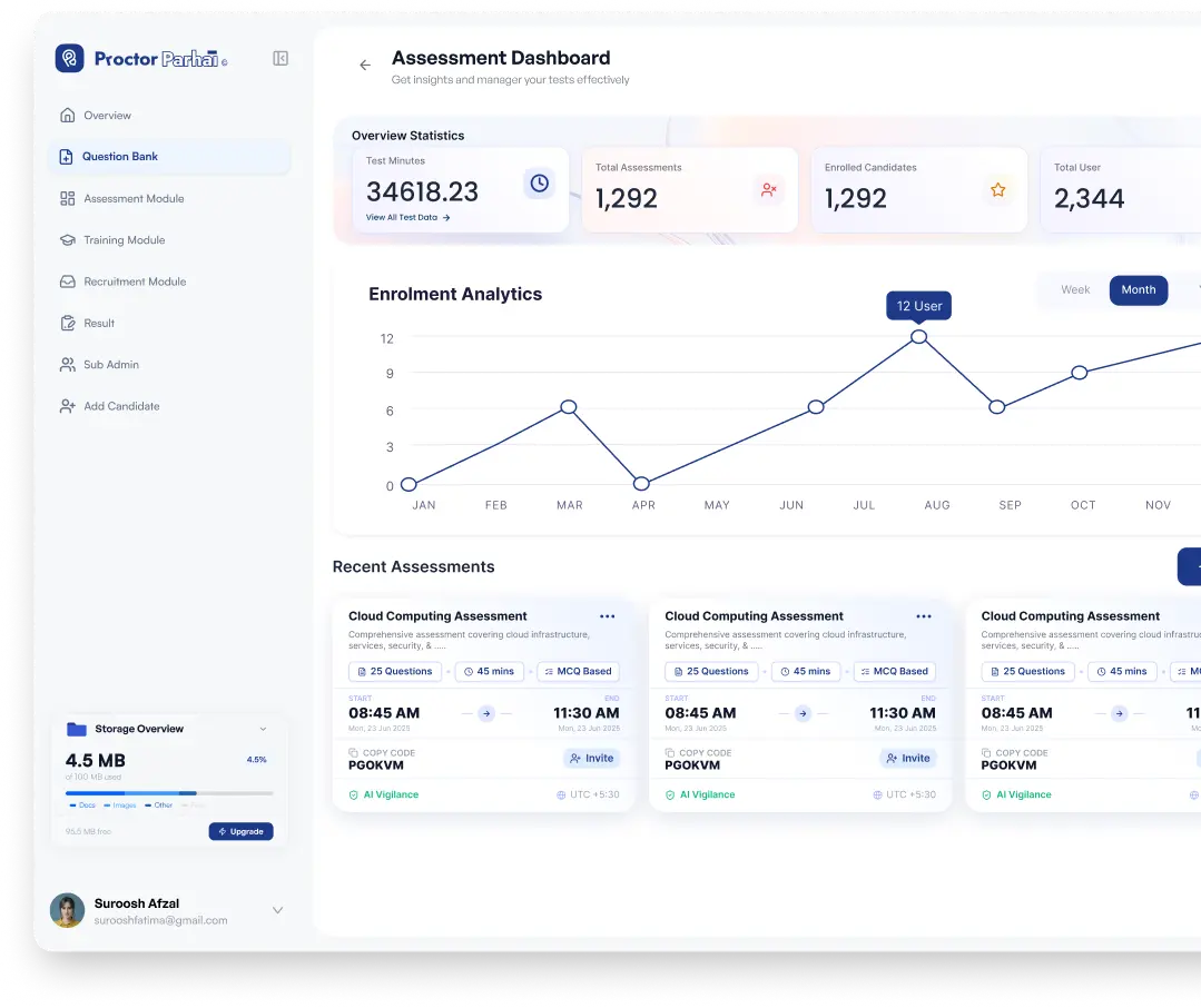 Proctor Parhai assessment dashboard